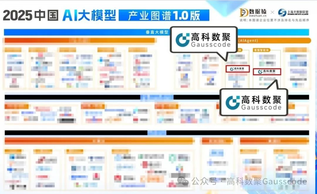 顺发配资入选《2025中国AI大模型产业图谱》双板块，AI赋能汽车产业数智化升级